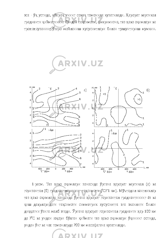 эса - ўқ устида, кўпроқ унинг совуқ томонида кузатилади. Ҳарорат вертикал градиенти қийматининг бундай тақсимоти, фикримизча, тез ҳаво оқимлари ва тропопаузанинг ўзаро жойланиш хусусиятлари билан тушунтириш мумкин. 0 2 4 2 4 0 2 4 2 4 H , км L, км Ñî âó= È ëè= 400 200 0 400 200 7 7 6 5 4 3 2 2 3 4 5 6 6 5 6 1 1 2 3 4 5 6 7 2 3 4 5 6 6 6 7 ¨ ç +èø а) 0 2 4 2 4 0 2 4 2 4 H , км L, км Ñî âó= È ëè= 400 200 0 400 200 1 1 1 1 1 >1 1 1 1 2 1 1 1 <1 1 1 1 2 1 ¨ ç +èø б) 1 -расм. Тез ҳ аво о қ имлари зонасида ў ртача ҳ арорат вертикал (а) ва горизонтал (б) градиент лар ининг та қ симоти ( ° СҒ1 км). Мўътадил кенгликлар тез ҳаво оқимлари зонасида ўртача ҳарорат горизонтал градиентининг ёз ва қиш даврларидаги тақсимоти симметрик хусусиятга эга эканлиги билан диққатни ўзига жалб этади. Ўртача ҳарорат горизонтал градиенти ҳар 100 км да 2 ° С ва ундан юқори бўлган қиймати тез ҳаво оқимлари ўқининг остида, ундан ўнг ва чап томонларда 200 км масофагача кузатилади. 