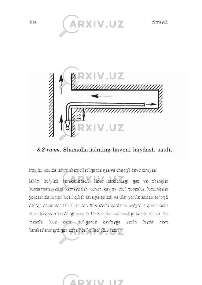 kira olmaydi. iroq bu usulda lahim shamollatilganda gaz va changli havo struyasi lahim bo’ylab harakatlanadi. Havo tarkibidagi gaz va changlar konsentratsiyasini kamaytirish uchun kavjoy oldi zonasida forsunkalar yordamida tuman hosil qilish tavsiya etiladi va ular portlatishdan so’ng 5 daqiqa davomida ishlab turadi. Xavfsizlik qoidalari bo’yicha quvur oxiri bilan kavjoy o’rtasidagi masofa 1tr 8 m dan oshmasligi kerak, chunki 1tr masofa juda katta bo’lganda kavjoyga yaqin joyda havo harakatlanmaydigan zona hosil qiladi (8.3-rasm). 