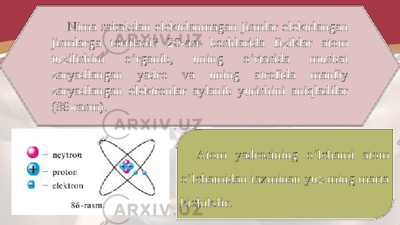 Nima sababdan elektrlanmagan jismlar elektrlangan jismlarga tortiladi? 20-asr boshlarida fiziklar atom tuzilishini o‘rganib, uning o‘rtasida musbat zaryadlangan yadro va uning atrofida manfiy zaryadlangan elektronlar aylanib yurishini aniqladilar (86-rasm). Atom yadrosining o‘lchami atom o‘lchamidan taxminan yuz ming marta kichikdir. 