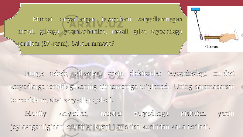 Musbat zaryadlangan tayoqchani zaryadlanmagan metall gilzaga yaqinlashtirilsa, metall gilza tayoqchaga tortiladi (87-rasm). Sababi nimada? Bunga sabab, gilzadagi erkin elektronlar tayoqchadagi musbat zaryadlarga tortilib gilzaning bir tomoniga to‘planadi. Uning qaramaqarshi tomonida musbat zaryadlar qoladi. Manfiy zaryadlar, musbat zaryadlarga nisbatan yaqin joylashganligidan tortishish kuchi itarishish kuchidan katta bo‘ladi. 