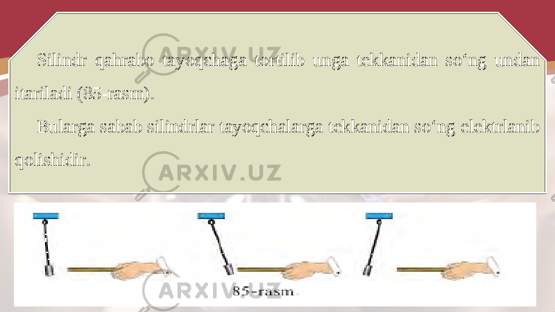 Silindr qahrabo tayoqchaga tortilib unga tekkanidan so‘ng undan itariladi (85-rasm). Bularga sabab silindrlar tayoqchalarga tekkanidan so‘ng elektrlanib qolishidir. 