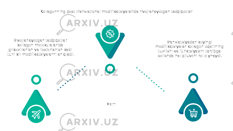 Kollagenning post-translational modifikatsiyalarida rivojlanayotgan tadqiqotlar Translatsiyadan keyingi modifikatsiyalar kollagen oqsilining tuzilishi va funktsiyasini tartibga solishda hal qiluvchi rol o&#39;ynaydi. MatnRivojlanayotgan tadqiqotlar kollagen molekulalarida glikozillanish va fosforlanish kabi turli xil modifikatsiyalarni aniqladi. 