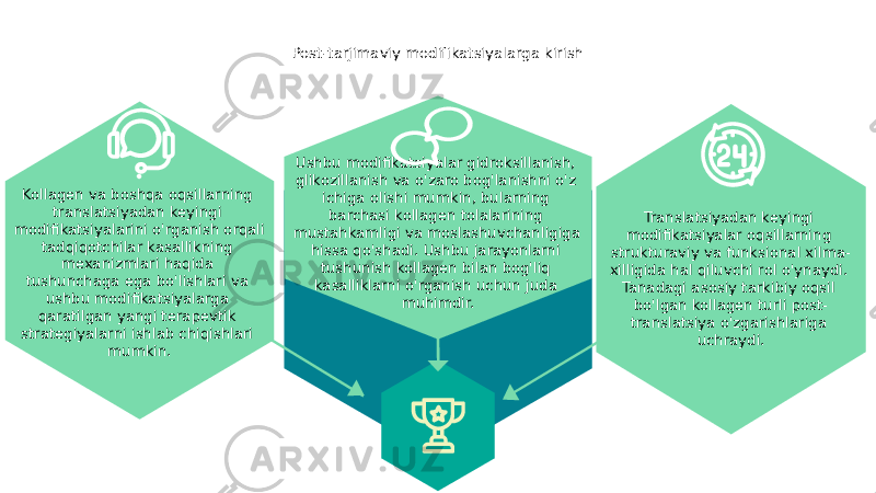 Post-tarjimaviy modifikatsiyalarga kirish Translatsiyadan keyingi modifikatsiyalar oqsillarning strukturaviy va funksional xilma- xilligida hal qiluvchi rol o&#39;ynaydi. Tanadagi asosiy tarkibiy oqsil bo&#39;lgan kollagen turli post- translatsiya o&#39;zgarishlariga uchraydi.Ushbu modifikatsiyalar gidroksillanish, glikozillanish va o&#39;zaro bog&#39;lanishni o&#39;z ichiga olishi mumkin, bularning barchasi kollagen tolalarining mustahkamligi va moslashuvchanligiga hissa qo&#39;shadi. Ushbu jarayonlarni tushunish kollagen bilan bog&#39;liq kasalliklarni o&#39;rganish uchun juda muhimdir.Kollagen va boshqa oqsillarning translatsiyadan keyingi modifikatsiyalarini o&#39;rganish orqali tadqiqotchilar kasallikning mexanizmlari haqida tushunchaga ega bo&#39;lishlari va ushbu modifikatsiyalarga qaratilgan yangi terapevtik strategiyalarni ishlab chiqishlari mumkin. 