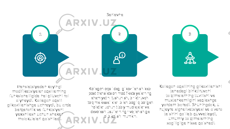 Sarlavha Translatsiyadan keyingi modifikatsiyalar oqsillarning funksionalligida hal qiluvchi rol o&#39;ynaydi. Kollagen oqsili glikozillanishga uchraydi, bu erda barqarorlik va funktsiyani yaxshilash uchun shakar molekulalari qo&#39;shiladi. 1 Kollagen oqsilining glikozillanishi tanadagi biriktiruvchi to&#39;qimalarning tuzilishi va mustahkamligini saqlashga yordam beradi. Shuningdek, u hujayra signalizatsiyasi va o&#39;zaro ta&#39;sirini qo&#39;llab-quvvatlaydi, umumiy to&#39;qimalarning sog&#39;lig&#39;iga hissa qo&#39;shadi. 3 Kollagen oqsilidagi glikozillanish kabi post-translatsion modifikatsiyalarning ahamiyatini tushunish, biriktiruvchi to&#39;qima kasalliklari bilan bog&#39;liq bo&#39;lgan holatlar uchun tibbiy muolajalar va davolash usullarining rivojlanishiga olib kelishi mumkin. 2 