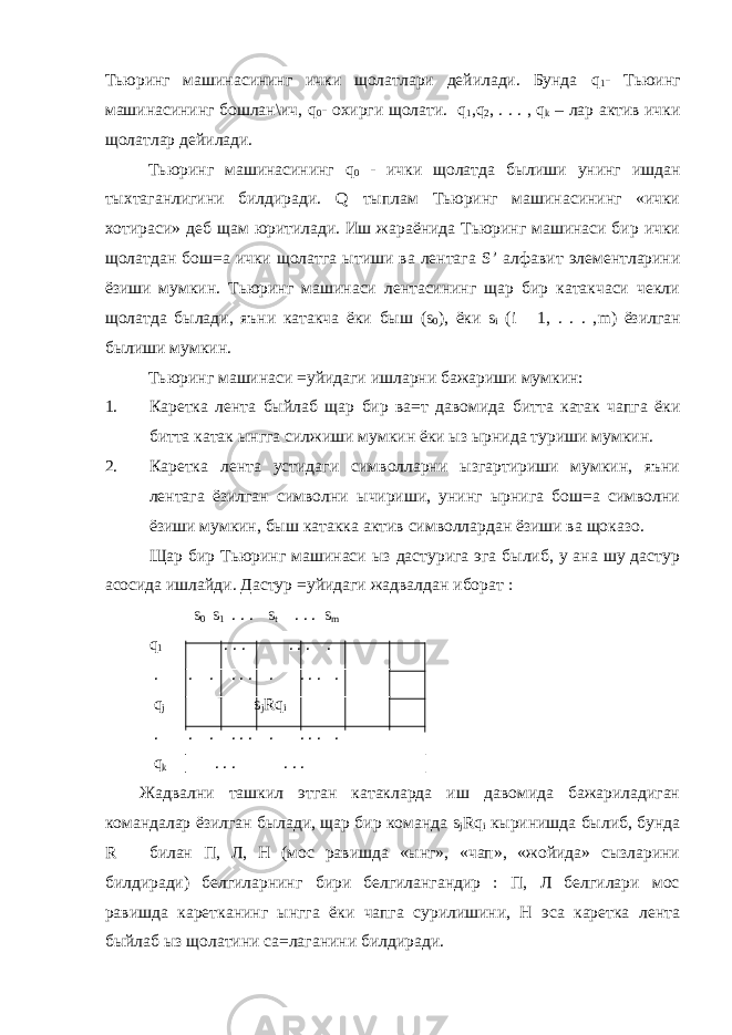 Тьюринг машинасининг ички щолатлари дейилади. Бунда q 1 - Тьюинг машинасининг бошлан\ич, q 0 - охирги щолати. q 1 , q 2 , . . . , q k – лар актив ички щолатлар дейилади. Тьюринг машинасининг q 0 - ички щолатда былиши унинг ишдан тыхтаганлигини билдиради. Q тыплам Тьюринг машинасининг «ички хотираси» деб щам юритилади. Иш жараёнида Тьюринг машинаси бир ички щолатдан бош=а ички щолатга ытиши ва лентага S ’ алфавит элементларини ёзиши мумкин. Тьюринг машинаси лентасининг щар бир катакчаси чекли щолатда былади, яъни катакча ёки быш ( s 0 ), ёки s i ( i  1, . . . , m ) ёзилган былиши мумкин. Тьюринг машинаси =уйидаги ишларни бажариши мумкин: 1. Каретка лента быйлаб щар бир ва=т давомида битта катак чапга ёки битта катак ынгга силжиши мумкин ёки ыз ырнида туриши мумкин. 2. Каретка лента устидаги символларни ызгартириши мумкин, яъни лентага ёзилган символни ычириши, унинг ырнига бош=а символни ёзиши мумкин, быш катакка актив символлардан ёзиши ва щоказо. Щар бир Тьюринг машинаси ыз дастурига эга былиб, у ана шу дастур асосида ишлайди. Дастур =уйидаги жадвалдан иборат : s 0 s 1 . . . s t . . . s m q 1 . . . . . . . . . . . . . . . . . . q j s j Rq i . . . . . . . . . . . q k . . . . . . Жадвални ташкил этган катакларда иш давомида бажариладиган командалар ёзилган былади, щар бир команда s j Rq i кыринишда былиб, бунда R билан П, Л, Н (мос равишда «ынг», «чап», «жойида» сызларини билдиради) белгиларнинг бири белгилангандир : П, Л белгилари мос равишда каретканинг ынгга ёки чапга сурилишини, Н эса каретка лента быйлаб ыз щолатини са=лаганини билдиради. 