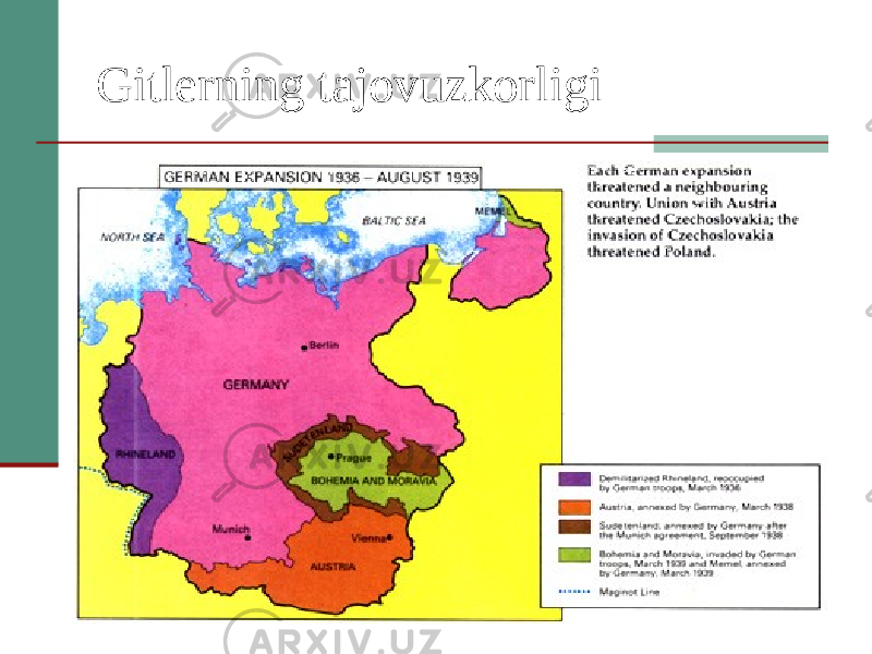 Gitlerning tajovuzkorligi 