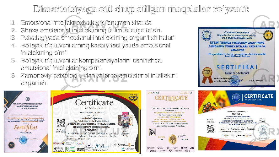 Dissertatsiyaga oid chop etilgan maqolalar ro’yxati: 1. Emotsional intellekt psixologik fenomen sifatida. 2. Shaxs emotsional intellektining ta’lim sifatiga ta’siri. 3. Psixologiyada emotsional intellektining o’rganilish holati. 4. Boʻlajak oʻqituvchilarning kasbiy faoliyatida emotsional intelektning oʻrni. 5. Bo‘lajak o‘qituvchilar kompetensiyalarini oshirishda emotsional intellektining o‘rni. 6. Zamonaviy psixologik izlanishlarda emotsional intellektni o’rganish. 