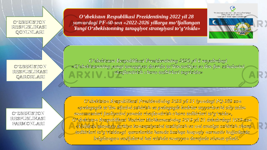 4O‘zbekiston Respublikasi Prezidentining 2022 yil 28 yanvardagi PF-60-son «2022-2026 yillarga mo‘ljallangan Yangi O‘zbekistonning taraqqiyot strategiyasi to‘g‘risida»O&#39;ZBEKISTON RESPUBLIKASI QONUNLARI O&#39;ZBEKISTON RESPUBLIKASI FARMONLARI O&#39;ZBEKISTON RESPUBLIKASI QARORLARI O‘zbekiston Respublikasi Prezidentining 2020 yil 6 noyabrdagi «O‘zbekistonning yangi taraqqiyot davrida taʼlim-tarbiya va ilm-fan sohalarini rivojlantirish chora-tadbirlari togrisida» O&#39;zbekiston Respublikasi Prezidentining 2022 yil 21 iyundagi PQ-289 son «pedagogik taʼlim sifatini oshirish va pedagogik kadrlar tayyorlovchi oliy talim muassasalari faoliyatini yanada rivojlantirish chora tadbirlari toʻgʼrsida», Oʻzbekiston Respublikasi Vazirlar Mahkamasining 2019 yil 31 dekabrdagi 1059-son «Uzluksiz manaviy tarbiya konsepsiyasini tasdiqlash va uni amalga oshirish chora tadbirlari toʻg’risida»gi qarorlarida hamda boshqa huquqiy normativ hujjatlarda belgilangan vazifalarni hal etishda muayyan darajada xizmat qiladi. 