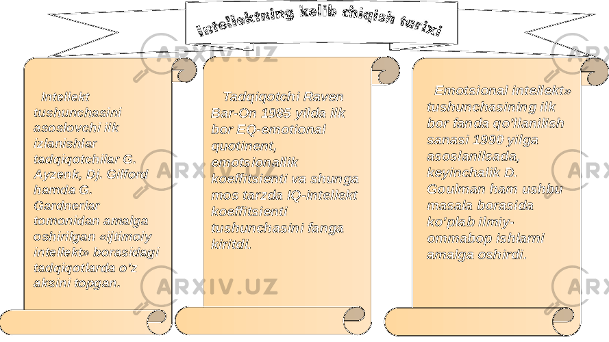  Tadqiqotchi Raven Bar-On 1985 yilda ilk bor EQ-emotional quotinent, emotsionallik koeffitsienti va shunga mos tarzda IQ-intellekt koeffitsienti tushunchasini fanga kiritdi. Emotsional intellekt» tushunchasining ilk bor fanda qoʼllanilish sanasi 1990 yilga asoslanilsada, keyinchalik D. Goulman ham ushbu masala borasida koʼplab ilmiy- ommabop ishlarni amalga oshirdi. Intellekt tushunchasini asoslovchi ilk izlanishlar tadqiqotchilar G. Ayzenk, Dj. Gilford hamda G. Gardnerlar tomonidan amalga oshirilgan «ijtimoiy intellekt» borasidagi tadqiqotlarda oʼz aksini topgan. 