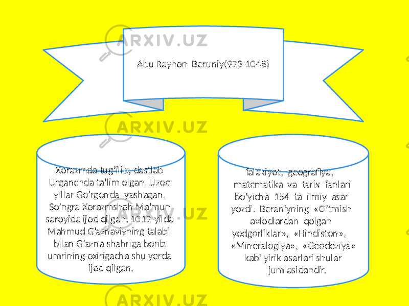 Abu Rayhon Beruniy(973-1048) Xorazmda tug’ilib, dastlab Urganchda ta’lim olgan. Uzoq yillar Go’rgonda yashagan. So’ngra Xorazmshoh Ma’mun saroyida ijod qilgan. 1017-yilda Mahmud G’aznaviyning talabi bilan G’azna shahriga borib umrining oxirigacha shu yerda ijod qilgan. falakiyot, geograflya, matematika va tarix fanlari bo’yicha 154 ta ilmiy asar yozdi. Beraniyning «O’tmish avlodlardan qolgan yodgorliklar», «Hindiston», «Mineralogiya», «Geodeziya» kabi yirik asarlari shular jumlasidandir. 