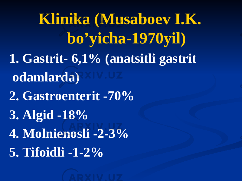 Klinika (Musaboev I.K. boʼyicha-1970yil) 1. Gastrit- 6,1% (anatsitli gastrit odamlarda) 2. Gastroenterit -70% 3. Аlgid -18% 4. Molnienosli -2-3% 5. Tifoidli -1-2% 