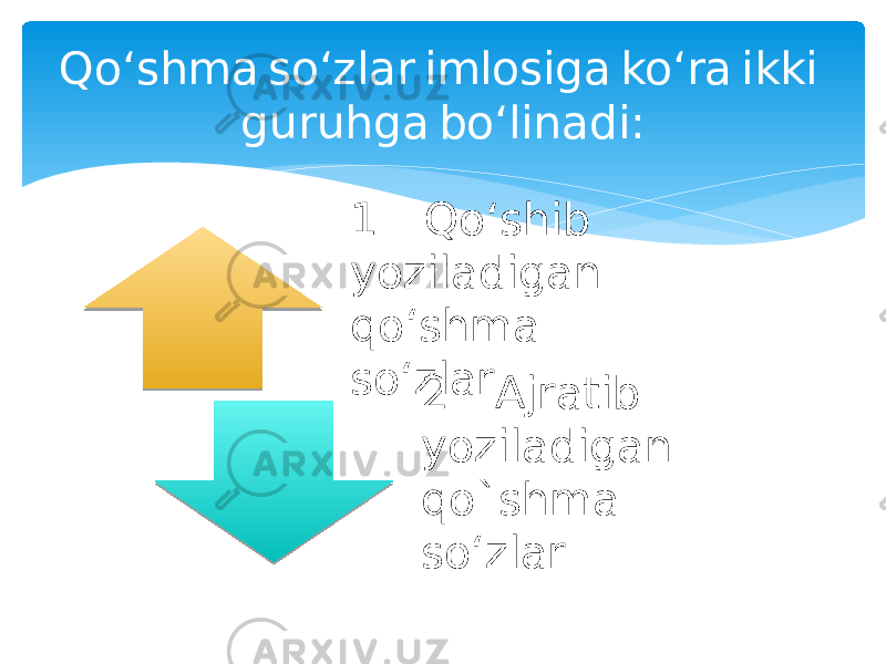 Qo‘shma so‘zlar imlosiga ko‘ra ikki  guruhga bo‘linadi: 1.   Qo‘shib  yoziladigan  qo‘shma  so‘zlar. 2.   Ajratib  yoziladigan  qo`shma so‘zlar.  