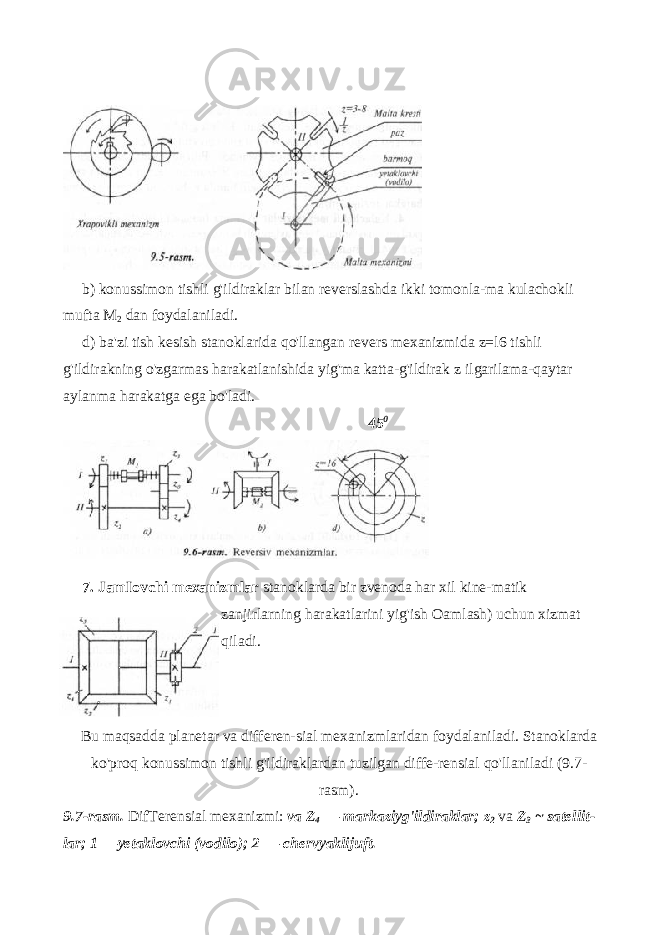 b) konussimon tishli g&#39;ildiraklar bilan reverslashda ikki tomonla-ma kulachokli mufta M 2 dan foydalaniladi. d) ba&#39;zi tish kesish stanoklarida qo&#39;llangan revers mexanizmida z=l6 tishli g&#39;ildirakning o&#39;zgarmas harakatlanishida yig&#39;ma katta-g&#39;ildirak z ilgarilama-qaytar aylanma harakatga ega bo&#39;ladi. 45 0 7. JamIovchi mexanizmlar stanoklarda bir zvenoda har xil kine - matik zanjirlarning harakatlarini yig &#39; ish Oamlash ) uchun xizmat qiladi . Bu maqsadda planetar va differen-sial mexanizmlaridan foydalaniladi. Stanoklarda ko&#39;proq konussimon tishli g&#39;ildiraklardan tuzilgan diffe-rensial qo&#39;llaniladi (9.7- rasm). 9.7-rasm. DifTerensial mexanizmi: va Z 4 — markaziyg&#39;ildiraklar; z 2 va Z 3 ~ satellit- lar; 1 —yetaklovchi (vodilo); 2 — chervyaklijuft. 