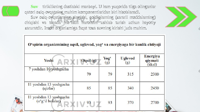 Suv – tiriklikning dastlabki manbayi. U ham yuqorida tilga olinganlar qatori oziq-ovqatning muhim komponentlaridan biri hisoblanadi. Suv oziq-ovqatlarning singishi, qoldiqlarning (zararli moddalarning) chiqishi va tanada mo‘tadil haroratni ushlab turish uchun hayotiy zaruratdir. Inson organizmiga faqat toza suvning kirishi juda muhim. 