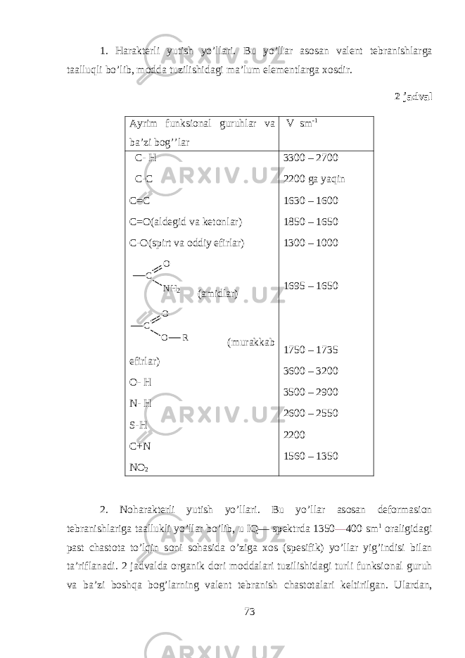 1. Har а kt е rli yutish yo’ll а ri. Bu yo’ll а r а s о s а n v а l е nt t е br а nishl а rg а t аа lluqli bo’lib, m о dd а tuzilishid а gi m а ’lum el е m е ntl а rg а хо sdir. 2 jаdvаl Аyrim funksiоnаl gu ru h lаr vа bа’zi bog’’lаr V sm -1 C - H C - C C = C C = O (а ld е gid v а k е t о nl а r ) C-O(spirt vа оddiy efirlаr) C O NH 2 (amidlar) C O O R (murakkab efirlar) O- H N- H S-H C+N NO 2 3300 – 2700 2200 ga yaqin 1630 – 1600 1850 – 1650 1300 – 1000 1695 – 1650 1750 – 1735 3600 – 3200 3500 – 2900 2600 – 2550 2200 1560 – 1350 2. N о har а kt е rli yutish yo’ll а ri. Bu yo’ll а r а s о s а n d е f о rm а si о n t е br а nishl а rig а t аа llukli yo’ll а r bo’lib, u IQ— sp е ktrd а 1350 — 400 sm 1 о r а ligid а gi p а st ch а st о t а to’lqin s о ni sohasid а o’zig а хо s (sp е sifik) yo’ll а r yig’indisi bil а n t а ’rifl а n а di. 2 j а dv а ld а organik d о ri m о dd а l а ri tuzilishid а gi turli funksi о n а l guruh v а b а ’zi boshqa bog’larning v а l е nt t е br а nish ch а st о t а l а ri k е ltirilg а n. Ul а rd а n, 73 