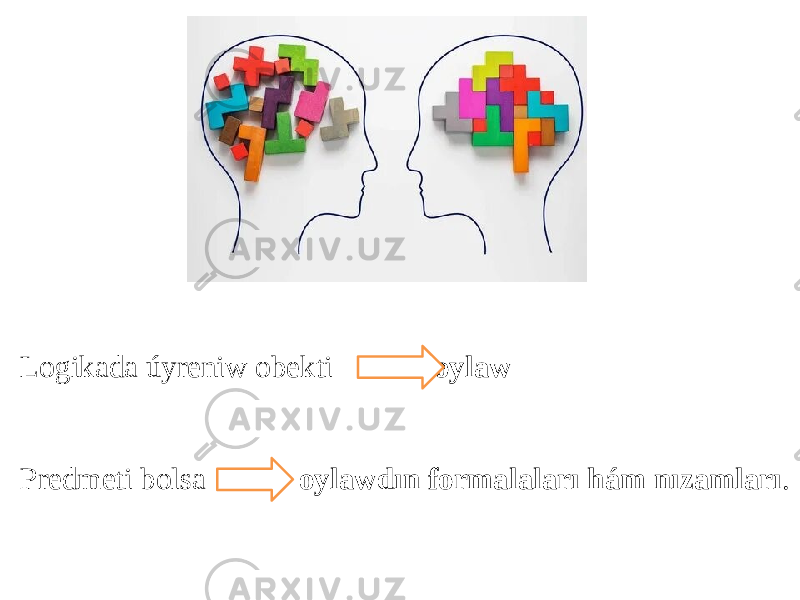 Logikada úyreniw obekti oylaw Predmeti bolsa oylawdın formalaları hám nızamları . 