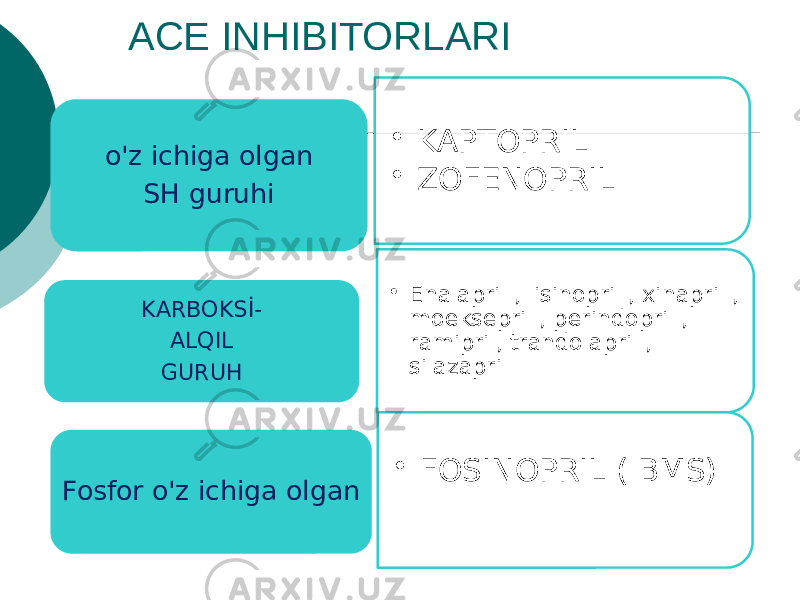 ACE INHIBITORLARI o&#39;z ichiga olgan SH guruhi • KAPTOPRIL • ZOFENOPRIL KARBOKSİ- ALQIL GURUH • Enalapril , lisinopril , xinapril , moeksepril , perindopril , ramipril, trandolapril , silazapril Fosfor o&#39;z ichiga olgan • FOSINOPRIL ( BMS) 