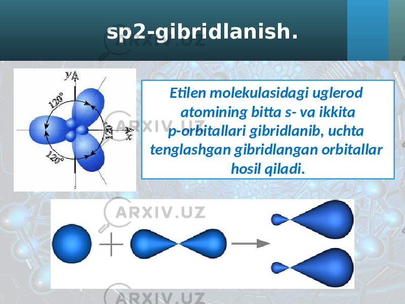sp2-gibridlanish. Etilen molekulasidagi uglerod atomining bitta s- va ikkita p-orbitallari gibridlanib, uchta tenglashgan gibridlangan orbitallar hosil qiladi. 