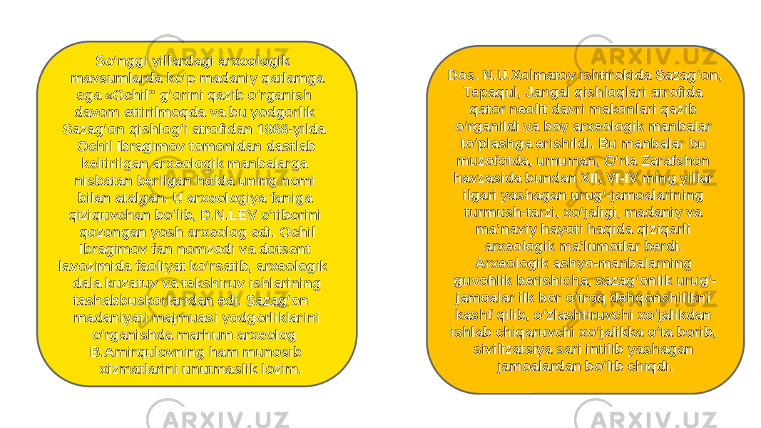  So‘nggi yillardagi arxeologik mavsumlarda ko‘p madaniy qatlamga ega «Ochil” g‘orini qazib o‘rganish davom ettirilmoqda va bu yodgorlik Sazag‘on qishlog‘i atrofidan 1966-yilda Ochil Ibragimov tomonidan dastlab keltirilgan arxeologik manbalarga nisbatan berilgan holda uning nomi bilan atalgan. U arxeologiya faniga qiziquvchan bo‘lib, D.N.LEV e’tiborini qozongan yosh arxeolog edi. Ochil Ibragimov fan nomzodi va dotsent lavozimida faoliyat ko‘rsatib, arxeologik dala kuzatuv va tekshiruv ishlarining tashabbuskorlaridan edi. Sazag‘on madaniyati majmuasi yodgorliklarini o‘rganishda marhum arxeolog B.Amirqulovning ham munosib xizmatlarini unutmaslik lozim. Dos. N.U.Xolmatov ishtirokida Sazag‘on, Tepaqul, Jangal qishloqlari atrofida qator neolit davri makonlari qazib o‘rganildi va boy arxeologik manbalar to‘plashga erishildi. Bu manbalar bu muzofotda, umuman, O‘rta Zarafshon havzasida bundan XII, VI-IV ming yillar ilgari yashagan urug‘-jamoalarining turmush-tarzi, xo‘jaligi, madaniy va ma’naviy hayoti haqida qiziqarli arxeologik ma’lumotlar berdi. Arxeologik ashyo-manbalarning guvohlik berishicha, sazag‘onlik urug‘- jamoalar ilk bor o‘troq dehqonchilikni kashf qilib, o‘zlashtiruvchi xo‘jalikdan ishlab chiqaruvchi xo‘jalikka o‘ta borib, sivilizatsiya sari intilib yashagan jamoalardan bo‘lib chiqdi. 