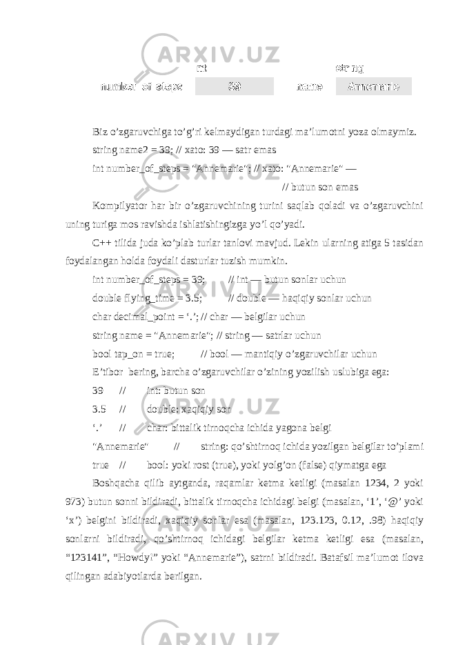 Biz o ’ zgaruvchiga to ’ g ’ ri kelmaydigan turdagi ma ’ lumotni yoza olmaymiz . string name2 = 39; // xato: 39 — satr emas int number_of_steps = &#34;Annemarie&#34;; // xato: &#34;Annemarie&#34; — // butun son emas Kompilyator har bir o’zgaruvchining turini saqlab qoladi va o’zgaruvchini uning turiga mos ravishda ishlatishingizga yo’l qo’yadi. C++ tilida juda ko’plab turlar tanlovi mavjud. Lekin ularning atiga 5 tasidan foydalangan holda foydali dasturlar tuzish mumkin. int number_of_steps = 39; // int — butun sonlar uchun double flying_time = 3.5; // double — haqiqiy sonlar uchun char decimal_point = ‘.’; // char — belgilar uchun string name = &#34;Annemarie&#34;; // string — satrlar uchun bool tap_on = true; // bool — mantiqiy o’zgaruvchilar uchun E’tibor bering, barcha o’zgaruvchilar o’zining yozilish uslubiga ega: 39 // int: butun son 3.5 // double: xaqiqiy son ‘.’ // char: bittalik tirnoqcha ichida yagona belgi &#34;Annemarie&#34; // string: qo’shtirnoq ichida yozilgan belgilar to’plami true // bool: yoki rost (true), yoki yolg’on (false) qiymatga ega Boshqacha qilib aytganda, raqamlar ketma ketligi (masalan 1234, 2 yoki 973) butun sonni bildiradi, bittalik tirnoqcha ichidagi belgi (masalan, ‘1’, ‘@’ yoki ‘x’) belgini bildiradi, xaqiqiy sonlar esa (masalan, 123.123, 0.12, .98) haqiqiy sonlarni bildiradi, qo’shtirnoq ichidagi belgilar ketma ketligi esa (masalan, “123141”, “Howdy!” yoki “Annemarie”), satrni bildiradi. Batafsil ma’lumot ilova qilingan adabiyotlarda berilgan. 