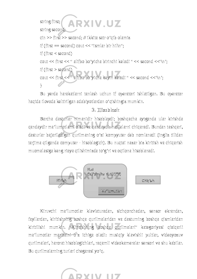 string first; string second; cin >> first >> second; // ikkita satr o’qib olamiz if (first == second) cout << &#34;ismlar bir hil\n&#34;; if (first < second) cout << first << &#34; alifbo bo’yicha birinchi keladi &#34; << second <<‘\n’; if (first > second) cout << first << &#34; alifbo bo’yicha keyin keladi &#34; << second <<‘\n’; } Bu yerda harakatlarni tanlash uchun if operatori ishlatilgan. Bu operator haqida ilovada keltirilgan adabiyotlardan o’qishingiz mumkin. 3. Hisoblash Barcha dasturlar nimanidir hisoblaydi; boshqacha aytganda ular kirishda qandaydir ma’lumotlarni oladi va qandaydir natijalarni chiqaradi. Bundan tashqari, dasturlar bajariladigan qurilmaning o’zi kompyuter deb nomlanadi (ingliz tilidan tarjima qilganda computer - hisoblagich). Bu nuqtai nazar biz kiritish va chiqarish muomalasiga keng rioya qilishimizda to’g’ri va oqilona hisoblanadi. Kiruvchi ma’lumotlar klaviaturadan, sichqonchadan, sensor ekrandan, fayllardan, kiritishning boshqa qurilmalaridan va dasturning boshqa qismlaridan kiritilishi mumkin. &#34;Kiritishning boshqa qurilmalari&#34; kategoriyasi qiziqarli ma’lumotlar manbaini o’z ichiga oladi: musiqiy klavishli pultlar, videoyozuv qurilmalari, harorat hisoblagichlari, raqamli videokameralar sensori va shu kabilar. Bu qurilmalarning turlari chegarasi yo’q. Kirish Kod (ko’pincha noto’g’ri) Chiqish Ma’lumotlar150E 