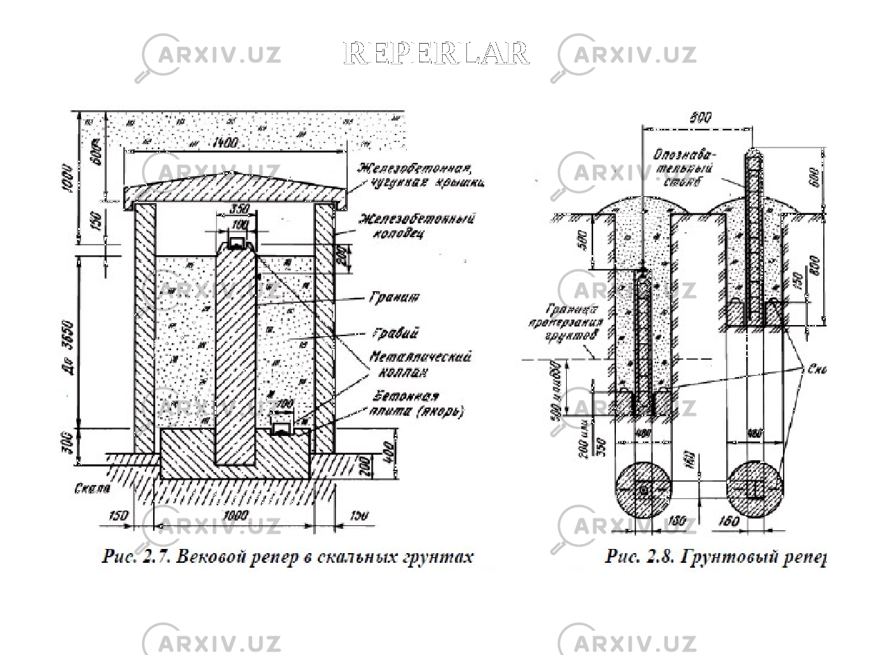 REPERLAR 