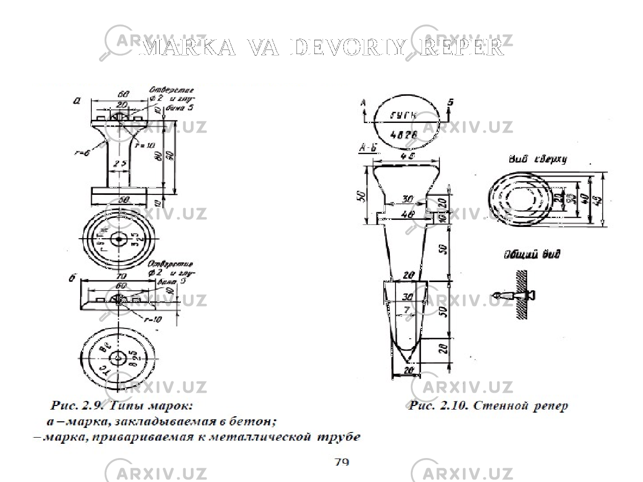 MARKA VA DEVORIY REPER 