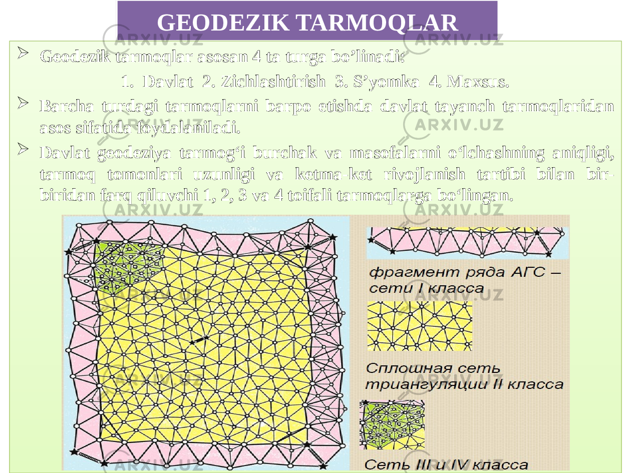 GEODEZIK TARMOQLAR  Geodezik tarmoqlar asosan 4 ta turga bo’linadi: 1. Davlat 2. Zichlashtirish 3. S’yomka 4. Maxsus.  Barcha turdagi tarmoqlarni barpo etishda davlat tayanch tarmoqlaridan asos sifatida foydalaniladi.  Davlat geodeziya tarmogʻi burchak va masofalarni oʻlchashning aniqligi, tarmoq tomonlari uzunligi va ketma-ket rivojlanish tartibi bilan bir- biridan farq qiluvchi 1, 2, 3 va 4 toifali tarmoqlarga boʻlingan.1411 01 1419 40 01 3D23 2324 01 0C23 2A231A 29 