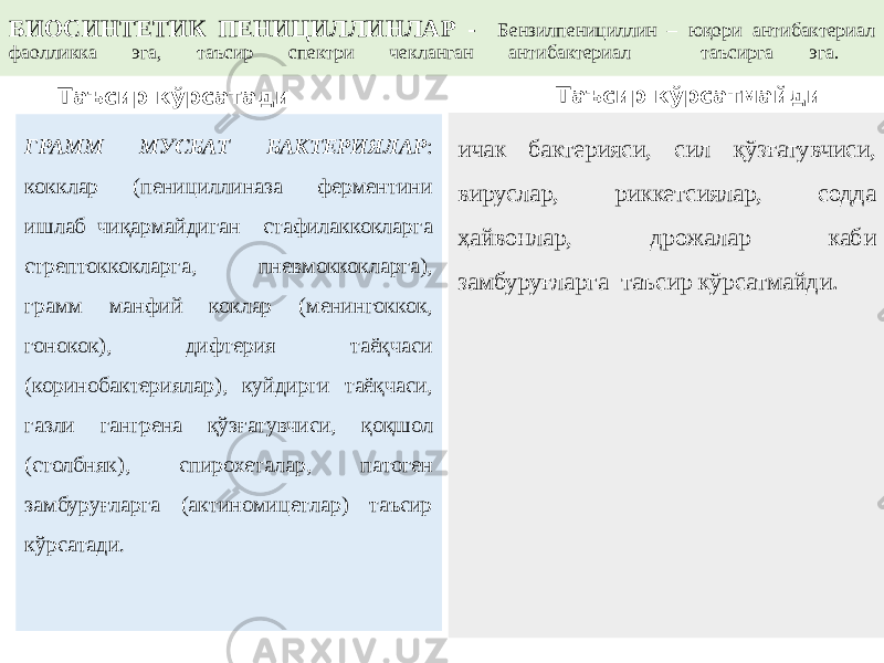 ГРАММ МУСБАТ БАКТЕРИЯЛАР : кокклар (пенициллиназа ферментини ишлаб чиқармайдиган стафилаккокларга стрептоккокларга, пневмоккокларга), грамм манфий коклар (менингоккок, гонокок), дифтерия таёқчаси (коринобактериялар), куйдирги таёқчаси, газли гангрена қўзғатувчиси, қоқшол (столбняк), спирохеталар, патоген замбуруғларга (актиномицетлар) таъсир кўрсатади. ичак бактерияси, сил қўзғатувчиси, вируслар, риккетсиялар, содда ҳайвонлар, дрожалар каби замбуруғларга таъсир кўрсатмайди. БИОСИНТЕТИК ПЕНИЦИЛЛИНЛАР - Бензилпенициллин – юқори антибактериал фаолликка эга, таъсир спектри чекланган антибактериал таъсирга эга. Таъсир кўрсатади Таъсир кўрсатмайди 