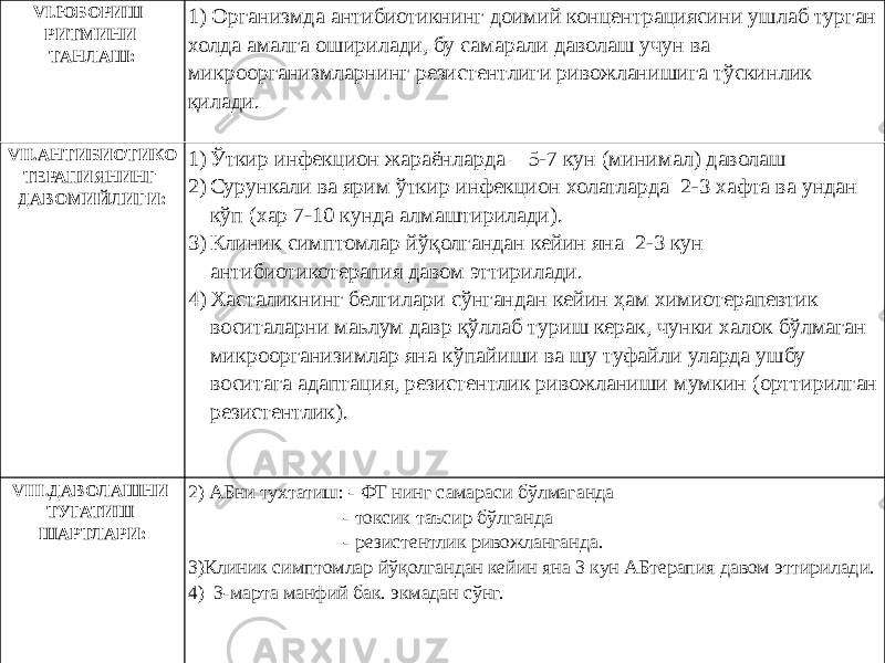 VI.ЮБОРИШ РИТМИНИ ТАНЛАШ: 1) Организмда антибиотикнинг доимий концентрациясини ушлаб турган холда амалга оширилади, бу самарали даволаш учун ва микроорганизмларнинг резистентлиги ривожланишига тўскинлик қилади. VII.АНТИБИОТИКО ТЕРАПИЯНИНГ ДАВОМИЙЛИГИ:   1) Ўткир инфекцион жараёнларда – 5-7 кун (минимал) даволаш 2) Сурункали ва ярим ўткир инфекцион холатларда 2-3 хафта ва ундан кўп (хар 7-10 кунда алмаштирилади). 3) Клиник симптомлар йўқолгандан кейин яна 2-3 кун антибиотикотерапия давом эттирилади. 4) Хасталикнинг белгилари сўнгандан кейин ҳам химиотерапевтик воситаларни маьлум давр қўллаб туриш керак, чунки халок бўлмаган микроорганизимлар яна кўпайиши ва шу туфайли уларда ушбу воситага адаптация, резистентлик ривожланиши мумкин (орттирилган резистентлик). VIII.ДАВОЛАШНИ ТУГАТИШ ШАРТЛАРИ: 2) АБни тухтатиш: - ФТ нинг самараси бўлмаганда - токсик таъсир бўлганда - резистентлик ривожланганда. 3)Клиник симптомлар йўқолгандан кейин яна 3 кун АБтерапия давом эттирилади. 4) 3-марта манфий бак. экмадан сўнг. 