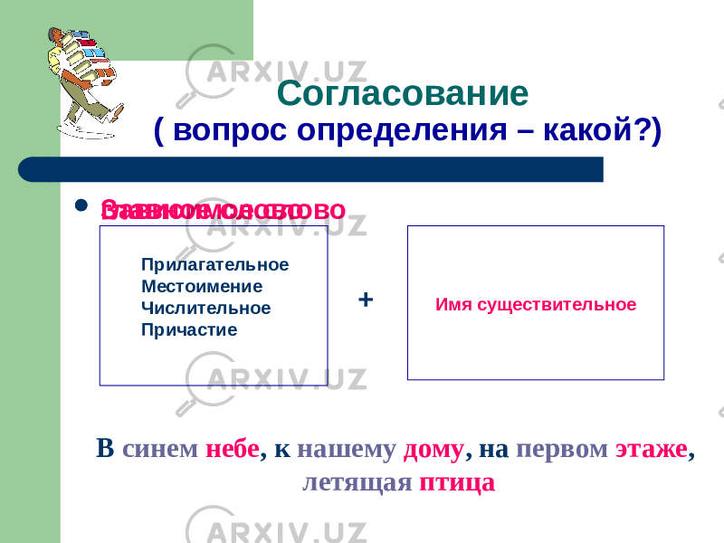 Согласование ( вопрос определения – какой?)  Зависимое слово главное слово Прилагательное Местоимение Числительное Причастие Имя существительное+ В синем небе , к нашему дому , на первом этаже , летящая птица 