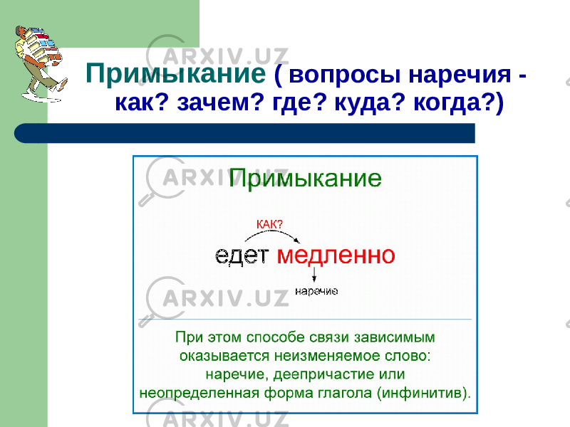 Примыкание ( вопросы наречия - как? зачем? где? куда? когда?) 