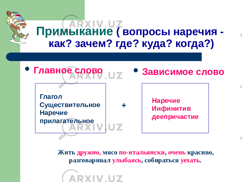 Примыкание ( вопросы наречия - как? зачем? где? куда? когда?)  Главное слово  Зависимое слово Глагол Существительное Наречие прилагательное Наречие Инфинитив деепричастие+ Жить дружно, мясо по-итальянски , очень красиво, разговаривал улыбаясь , собираться уехать . 