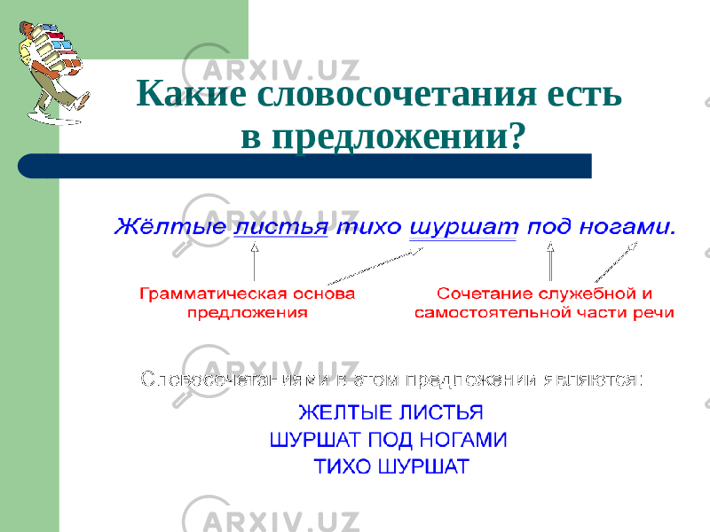 Какие словосочетания есть в предложении? 