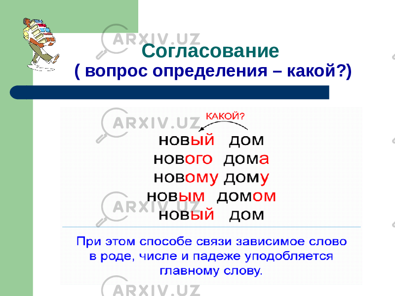 Согласование ( вопрос определения – какой?) 