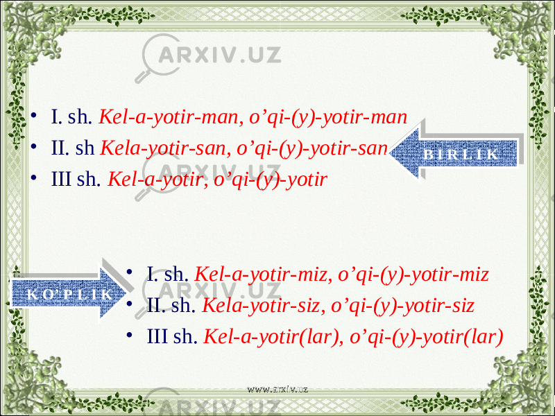 • I. sh. Kel-a-yotir-man, o’qi-(y)-yotir-man • II. sh Kela-yotir-san, o’qi-(y)-yotir-san • III sh . Kel-a-yotir, o’qi-(y)-yotir • I. sh. Kel-a-yotir-miz, o’qi-(y)-yotir-miz • II. sh. Kela-yotir-siz, o’qi-(y)-yotir-siz • III sh. Kel-a-yotir(lar), o’qi-(y)-yotir(lar) B I R L I K K O’ P L I K www.arxiv.uz16 19 