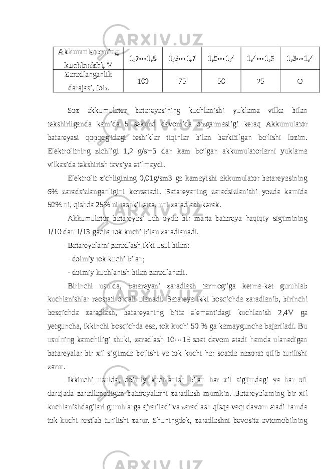 Akkumulatorning kuchlanishi, V 1,7  1,8 1,6  1,7 1,5  1,4 1,4  1,5 1,3  1,4 Zaradlanganlik darajasi, foiz 100 75 50 25 O Soz akkumulator batareyasining kuchlanishi yuklama vilka bilan tekshirilganda kamida 5 sekund davomida o&#39;zgarmasligi keraq Akkumulator batareyasi qopqog&#39;idagi teshiklar tiqinlar bilan berkitilgan bo&#39;lishi lozim. Elektrolitning zichligi 1,2 g  sm3 dan kam bo&#39;lgan akkumulatorlarni yuklama vilkasida tekshirish tavsiya etilmaydi. Elektrolit zichligining 0,01g  sm3 ga kamayishi akkumulator batareyasining 6% zaradsizlanganligini ko&#39;rsatadi  Batareyaning zaradsizlanishi yozda kamida 50% ni, qishda 25% ni tashkil etsa, uni zaradlash kerak. Akkumulator batareyasi uch oyda bir marta batareya haqiqiy sig&#39;imining 1  10 dan 1  13 gacha tok kuchi bilan zaradlanadi. Batareyalarni zaradlash ikki usul bilan: - doimiy tok kuchi bilan; - doimiy kuchlanish bilan zaradlanadi. Birinchi usulda, batareyani zaradlash tarmog&#39;iga ketma-ket guruhlab kuchlanishlar reostati orqali ulanadi. Batareya ikki bosqichda zaradlanib, birinchi bosqichda zaradlash, batareyaning bitta elementidagi kuchlanish 2 , 4V ga yetguncha, ikkinchi bosqichda esa, tok kuchi 50 % ga kamayguncha bajariladi. Bu usulning kamchiligi shuki, zaradlash 10  15 soat davom etadi hamda ulanadigan batareyalar bir xil sig&#39;imda bo&#39;lishi va tok kuchi har soatda nazorat qilib turilishi zarur. Ikkinchi usulda, doimiy kuchlanish bilan har xil sig&#39;imdagi va har xil darajada zaradlanadigan batareyalarni zaradlash mumkin. Batareyalarning bir xil kuchlanishdagilari guruhlarga ajratiladi va zaradlash qisqa vaqt davom etadi hamda tok kuchi rostlab turilishi zarur. Shuningdek, zaradlashni bevosita avtomobilning 