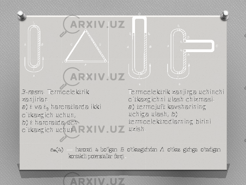 3-rasm . Termoelektrik zanjirlar. a ) t va t 0 haroratlarda ikki o‘tkazgich uchun; b ) t haroratda uch o‘tkazgich uchun. Termoelektrik zanjirga uchinchi o‘tkazgichni ulash chizmasi: a ) termojuft kavsharining uchiga ulash; b ) termoelektrodlarning birini uzish. e BA ( t 0 ) — harorati t 0 bo‘lgan B o‘tkazgichdan A o‘tkaz gichga o‘tadigan kontaktli potensiallar farqi . 