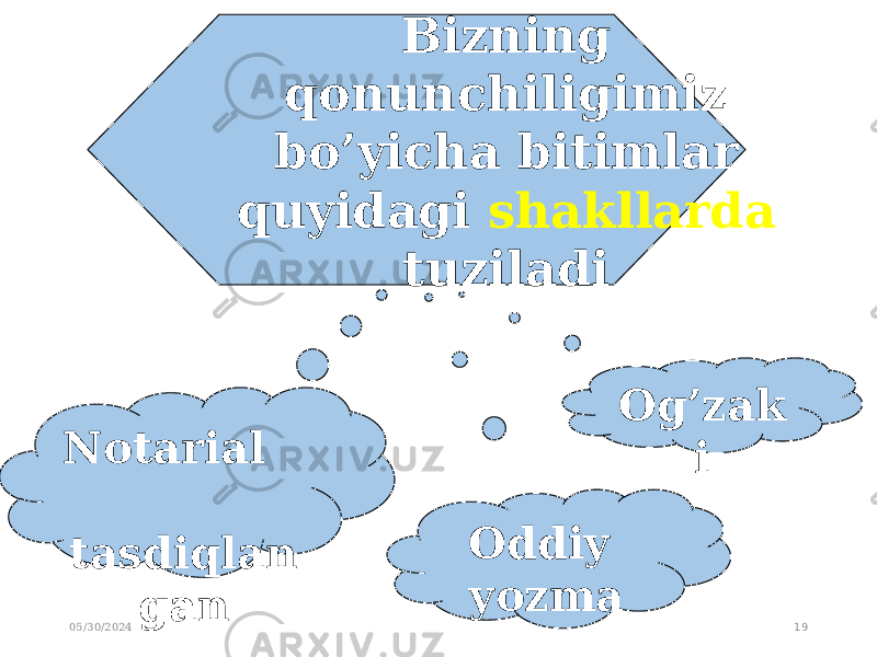 05/30/2024 19Bizning qonunchiligimiz bo’yicha bitimlar quyidagi shakllarda tuziladi Og’zak i Oddiy yozmaNotarial tasdiqlan gan 