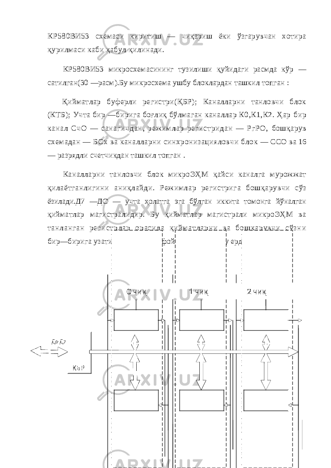 КР580ВИ53 схемаси киритиш — чиқариш ёки ўзгарувчан хотира қурилмаси каби қабул қилинади. КР580ВИ53 микросхемасининг тузилиши қуйидаги расмда кўр — сатилган(30 —расм).Бу микросхема ушбу блоклардан ташкил топган : Қийматлар буферли регистри(ҚБР); Каналларни танловчи блок (КТБ); Учта бир —бирига боғлиқ бўлмаган каналлар К0,К1,К2. Ҳар би р ка на л Сч О — са на ги чд ан , р еж им л ар р ег ис тр ид ан — Р гР О, бошқарув схемадан — БСх ва каналларни синхронизацияловчи блок — ССО ва 16 — разрядли счетчикдан ташкил топган . Каналларни танловчи блок микроЭҲМ қайси каналга мурожжат қилаётганлигини аниқлайди. Режим лар регистрига бошқарувчи сўз ёзилади.Д7 —ДО — учта ҳолатга эга бўлган иккита томонга йўналган қийматлар магистралидир. Бу қийматлар магистрали микроЭҲМ ва т а н л а н г а н р е г и с т р л а р о р а с и д а қ и йм а т л а р н и в а б о ш қ а р у в ч и с ў з н и бир—бирига узатиб туриш учун фойдаланилади. Бу ерда ( 30 —ра с м): Д 0 -Д 7 C 22C 21C 20 КБР P 1 P 0 P 2 P 1 P 2 P 1 0 чи қ 1 чиқ 2 чиқ 