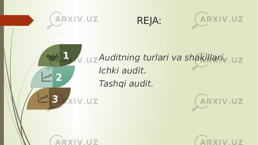 REJA: Auditning turlari va shakillari. Ichki audit. Tashqi audit.2 1 3 01 