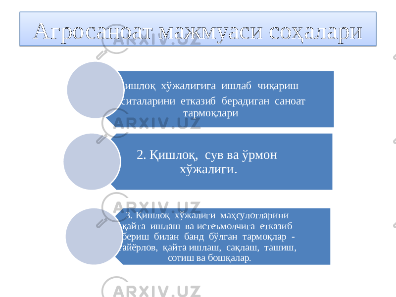 Агросаноат мажмуаси соҳалари Қишлоқ хўжалигига ишлаб чиқариш воситаларини етказиб берадиган саноат тармоқлари 2. Қишлоқ, сув ва ўрмон хўжалиги. 3. Қишлоқ хўжалиги маҳсулотларини қайта ишлаш ва истеъмолчига етказиб бериш билан банд бўлган тармоқлар - тайёрлов, қайта ишлаш, сақлаш, ташиш, сотиш ва бошқалар.030405 