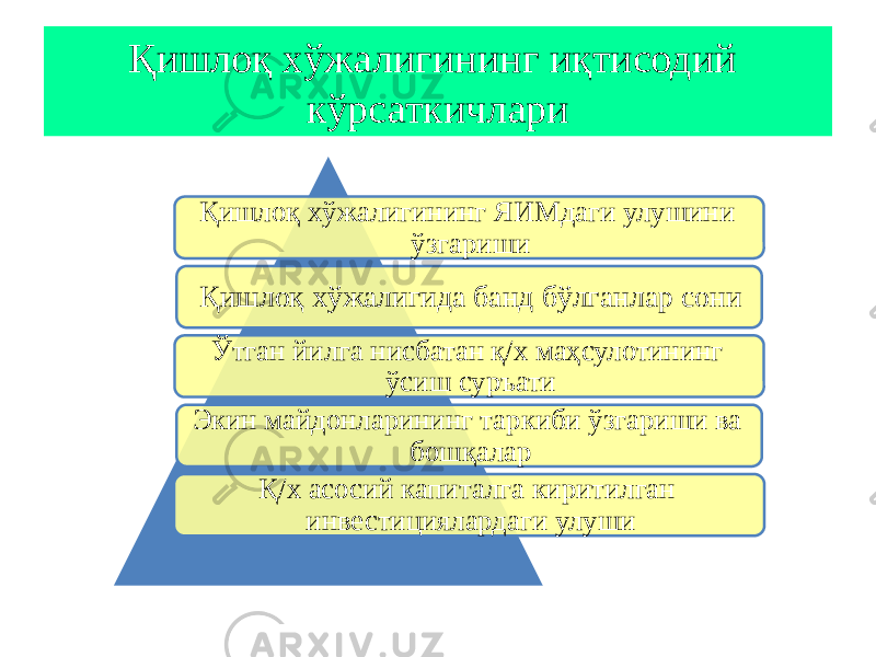 Қишлоқ хўжалигининг иқтисодий кўрсаткичлари Қишлоқ хўжалигининг ЯИМдаги улушини ўзгариши Қишлоқ хўжалигида банд бўлганлар сони Ўтган йилга нисбатан қ/х маҳсулотининг ўсиш суръати Экин майдонларининг таркиби ўзгариши ва бошқалар Қ/х асосий капиталга киритилган инвестициялардаги улуши 