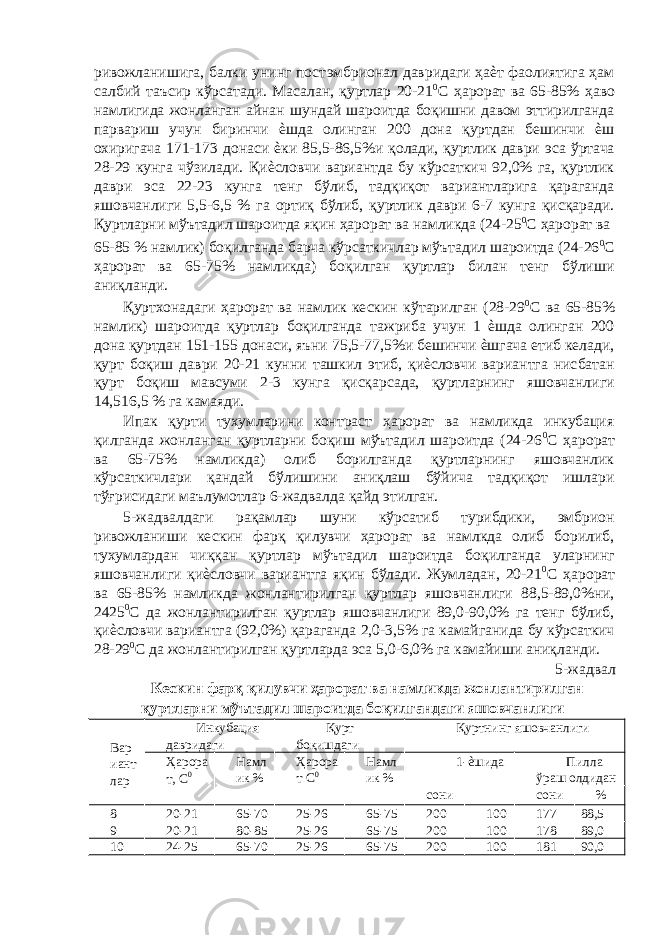 ривожланишига, балки унинг постэмбрионал давридаги ҳаѐт фаолиятига ҳам салбий таъсир кўрсатади. Масалан, қуртлар 20-21 0 С ҳарорат ва 65-85% ҳаво намлигида жонланган айнан шундай шароитда боқишни давом эттирилганда парвариш учун биринчи ѐшда олинган 200 дона қуртдан бешинчи ѐш охиригача 171-173 донаси ѐки 85,5-86,5%и қолади, қуртлик даври эса ўртача 28-29 кунга чўзилади. Қиѐсловчи вариантда бу кўрсаткич 92,0% га, қуртлик даври эса 22-23 кунга тенг бўлиб, тадқиқот вариантларига қараганда яшовчанлиги 5,5-6,5 % га ортиқ бўлиб, қуртлик даври 6-7 кунга қисқаради. Қуртларни мўътадил шароитда яқин ҳарорат ва намликда (24-25 0 С ҳарорат ва 65-85 % намлик) боқилганда барча кўрсаткичлар мўътадил шароитда (24-26 0 С ҳарорат ва 65-75% намликда) боқилган қуртлар билан тенг бўлиши аниқланди. Қуртхонадаги ҳарорат ва намлик кескин кўтарилган (28-29 0 С ва 65-85% намлик) шароитда қуртлар боқилганда тажриба учун 1 ѐшда олинган 200 дона қуртдан 151-155 донаси, яъни 75,5-77,5%и бешинчи ѐшгача етиб келади, қурт боқиш даври 20-21 кунни ташкил этиб, қиѐсловчи вариантга нисбатан қурт боқиш мавсуми 2-3 кунга қисқарсада, қуртларнинг яшовчанлиги 14,516,5 % га камаяди. Ипак қурти тухумларини контраст ҳарорат ва намликда инкубация қилганда жонланган қуртларни боқиш мўътадил шароитда (24-26 0 С ҳарорат ва 65-75% намликда) олиб борилганда қуртларнинг яшовчанлик кўрсаткичлари қандай бўлишини аниқлаш бўйича тадқиқот ишлари тўғрисидаги маълумотлар 6-жадвалда қайд этилган. 5-жадвалдаги рақамлар шуни кўрсатиб турибдики, эмбрион ривожланиши кескин фарқ қилувчи ҳарорат ва намлкда олиб борилиб, тухумлардан чиққан қуртлар мўътадил шароитда боқилганда уларнинг яшовчанлиги қиѐсловчи вариантга яқин бўлади. Жумладан, 20-21 0 С ҳарорат ва 65-85% намликда жонлантирилган қуртлар яшовчанлиги 88,5-89,0%ни, 2425 0 С да жонлантирилган қуртлар яшовчанлиги 89,0-90,0% га тенг бўлиб, қиѐсловчи вариантга (92,0%) қараганда 2,0-3,5% га камайганида бу кўрсаткич 28-29 0 С да жонлантирилган қуртларда эса 5,0-6,0% га камайиши аниқланди. 5-жадвал Кескин фарқ қилувчи ҳарорат ва намликда жонлантирилган қуртларни мўътадил шароитда боқилгандаги яшовчанлиги Вар иант лар Инкубация давридаги Қурт боқишдаги Қуртнинг яшовчанлиги Ҳарора т, С 0 Намл ик % Ҳарора т С 0 Намл ик % 1-ѐшида Пилла ўраш олдидан сони сони % 8 20-21 65-70 25-26 65-75 200 100 177 88,5 9 20-21 80-85 25-26 65-75 200 100 178 89,0 10 24-25 65-70 25-26 65-75 200 100 181 90,0 