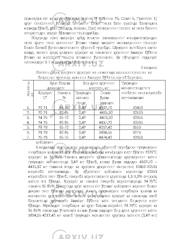 сермаҳсул зот ва дурагайларида (линия 22 х Линия 23, Совет-5, Гулистон 1) қурт танасининг ўсишида оғирлиги билан ипак бези орасида боғлиқлик мавжуд бўлиб, эски (Боғдод, Асколи, Оро) зотларининг танаси ва ипак безини оғирлигидан юқори бўлишини таъкидлайди. Юқорида исми шарифи қайд этилган олимларнинг маълумотларидан ипак қурти тана вазнининг ўсиши ташқи шароит омилларининг таъсири билан боғлаб ўрганилмаганлиги кўриниб турибди. Шуларни эътиборга олган холда, кескин фарқ қилувчи ҳарорат ва намликни қуртнинг ѐшлари бўйича ўсиши ва массасига таъсир этишини ўрганилган. Бу тўғридаги тадқиқот натижалари 6-7 жадвалларда баѐн этилган. 6-жадвал Кескин фарқ қилувчи ҳарорат ва намликда жонлантирилган ва боқилган қуртлар вазнини ёшлари бўйича ортиб бориши. Қурт боқиш давридаги Бир дона қуртнинг массаси, мг Тухумдан жонлангандагига нисбатан неча маротаба катталашиши Ҳарорат С 0 Намлик % Тухумдан жонлан- ганда Пилла ўраш олдидан 1. 20-21 65-70 0,42 4392,70 10459 2. 20-21 80-85 0,42 4415,30 10513 3. 24-25 65-70 0,42 4473,60 10651 4. 24-25 80-85 0,42 4437,20 10565 5. 28-29 65-70 0,42 4012,40 9553 6. 28-29 80-85 0,42 3894,55 9273 7. 25-26 65-75 0,42 4474,40 10653 қиѐсловчи 6-жадвалда келтирилган рақамлардан кўриниб турибдики тухумларни инкубация қилиш ва қурт боқиш даврларида меъѐридан паст бўлган 2021 0 С ҳарорат ва 65-85% намлик шароити қўлланилганда қуртларнинг вазни тухумдан жонланганда 0,42 мг бўлиб, пилла ўраш олдидан 4392,70 – 4415,30 мг ташкил этади ва қуртлик даврининг охиригача 10459-10513 маротаба катталашади. Бу кўрсаткич қиѐсловчи вариантда 10653 маротабага тенг бўлиб, тажриба вариантларига қараганда 1,3-1,9% оғирроқ вазнга эга бўлади. Ҳарорат ва намлик тажриба вариантларида 24-25 0 С намлик 65-85% бўлганида қурт вазнининг ўсиши қиѐсловчи вариант билан деярли тенг бўлиши кузатилди. Аммо, тухумларни инкубация қилиш ва жонланган қуртларни ҳам кескин фарқ қилувчи ҳарорат ва намликда олиб борилганда қуртларни ѐшлари бўйича вазн оғирлиги бирмунча паст бўлади. Жумладан инкубация ва қурт боқиш жараѐни 28-29 0 С ҳарорат ва 65-85% намликда ўтказилса пилла ўраш олдидан бир дона қуртнинг вазни 3894,55-4012,40 мг келиб тухумдан жонланган қуртлар вазнига (0,42 мг)Вариантл ар 