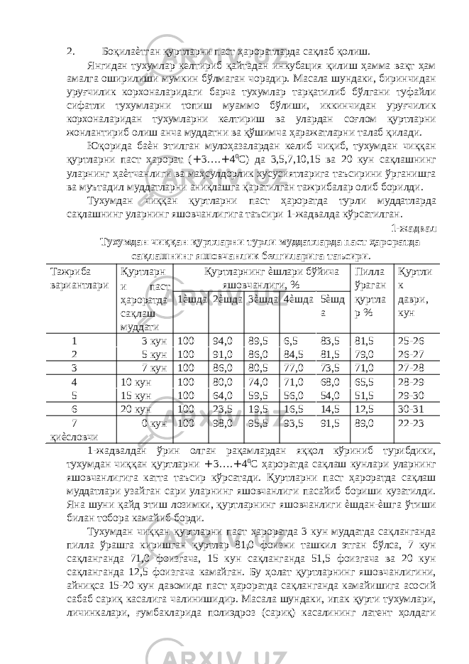 2. Боқилаѐтган қуртларни паст ҳароратларда сақлаб қолиш. Янгидан тухумлар келтириб қайтадан инкубация қилиш ҳамма вақт ҳам амалга оширилиши мумкин бўлмаган чорадир. Масала шундаки, биринчидан уруғчилик корхоналаридаги барча тухумлар тарқатилиб бўлгани туфайли сифатли тухумларни топиш муаммо бўлиши, иккинчидан уруғчилик корхоналаридан тухумларни келтириш ва улардан соғлом қуртларни жонлантириб олиш анча муддатни ва қўшимча ҳаражатларни талаб қилади. Юқорида баѐн этилган мулоҳазалардан келиб чиқиб, тухумдан чиққан қуртларни паст ҳарорат ( + 3…. + 4 0 С) да 3,5,7,10,15 ва 20 кун сақлашнинг уларнинг ҳаѐтчанлиги ва маҳсулдорлик хусусиятларига таъсирини ўрганишга ва муътадил муддатларни аниқлашга қаратилган тажрибалар олиб борилди. Тухумдан чиққан қуртларни паст ҳароратда турли муддатларда сақлашнинг уларнинг яшовчанлигига таъсири 1-жадвалда кўрсатилган. 1-жадвал Тухумдан чиққан қуртларни турли муддатларда паст ҳароратда сақлашнинг яшовчанлик белгиларига таъсири . Тажриба вариантлари Қуртларн и паст ҳароратда сақлаш муддати Қуртларнинг ѐшлари бўйича яшовчанлиги, % Пилла ўраган қуртла р % Қуртли к даври, кун 1ѐшда 2ѐшда 3ѐшда 4ѐшда 5ѐшд а 1 3 кун 100 94,0 89,5 6,5 83,5 81,5 25-26 2 5 кун 100 91,0 86,0 84,5 81,5 79,0 26-27 3 7 кун 100 86,0 80,5 77,0 73,5 71,0 27-28 4 10 кун 100 80,0 74,0 71,0 68,0 65,5 28-29 5 15 кун 100 64,0 59,5 56,0 54,0 51,5 29-30 6 20 кун 100 23,5 19,5 16,5 14,5 12,5 30-31 7 қиѐсловчи 0 кун 100 98,0 95,5 93,5 91,5 89,0 22-23 1-жадвалдан ўрин олган рақамлардан яққол кўриниб турибдики, тухумдан чиққан қуртларни + 3…. + 4 0 С ҳароратда сақлаш кунлари уларнинг яшовчанлигига катта таъсир кўрсатади. Қуртларни паст ҳароратда сақлаш муддатлари узайган сари уларнинг яшовчанлиги пасайиб бориши кузатилди. Яна шуни қайд этиш лозимки, қуртларнинг яшовчанлиги ѐшдан-ѐшга ўтиши билан тобора камайиб борди. Тухумдан чиққан қуртларни паст ҳароратда 3 кун муддатда сақланганда пилла ўрашга киришган қуртлар 81,0 фоизни ташкил этган бўлса, 7 кун сақланганда 71,0 фоизгача, 15 кун сақланганда 51,5 фоизгача ва 20 кун сақланганда 12,5 фоизгача камайган. Бу ҳолат қуртларнинг яшовчанлигини, айниқса 15-20 кун давомида паст ҳароратда сақланганда камайишига асосий сабаб сариқ касалига чалинишидир. Масала шундаки, ипак қурти тухумлари, личинкалари, ғумбакларида полиэдроз (сариқ) касалининг латент ҳолдаги 