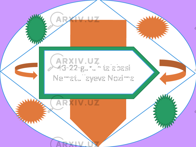 43-22-guruh talabasi Nematullayeva Nozima 