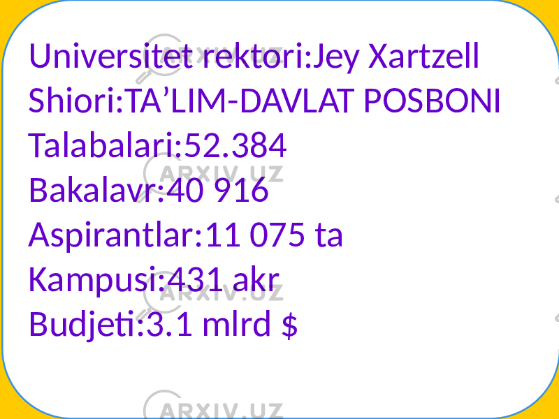 Universitet rektori:Jey Xartzell Shiori:TAʼLIM-DAVLAT POSBONI Talabalari:52.384 Bakalavr:40 916 Aspirantlar:11 075 ta Kampusi:431 akr Budjeti:3.1 mlrd $ 