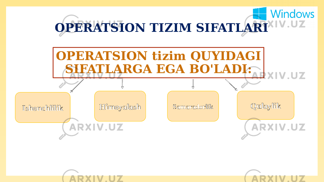 OPERATSION TIZIM SIFATLARI Qulaylik Samaradorlik Himoyalash Ishonchlilik OPERATSION tizim QUYIDAGI SIFATLARGA EGA BO&#39;LADI: 