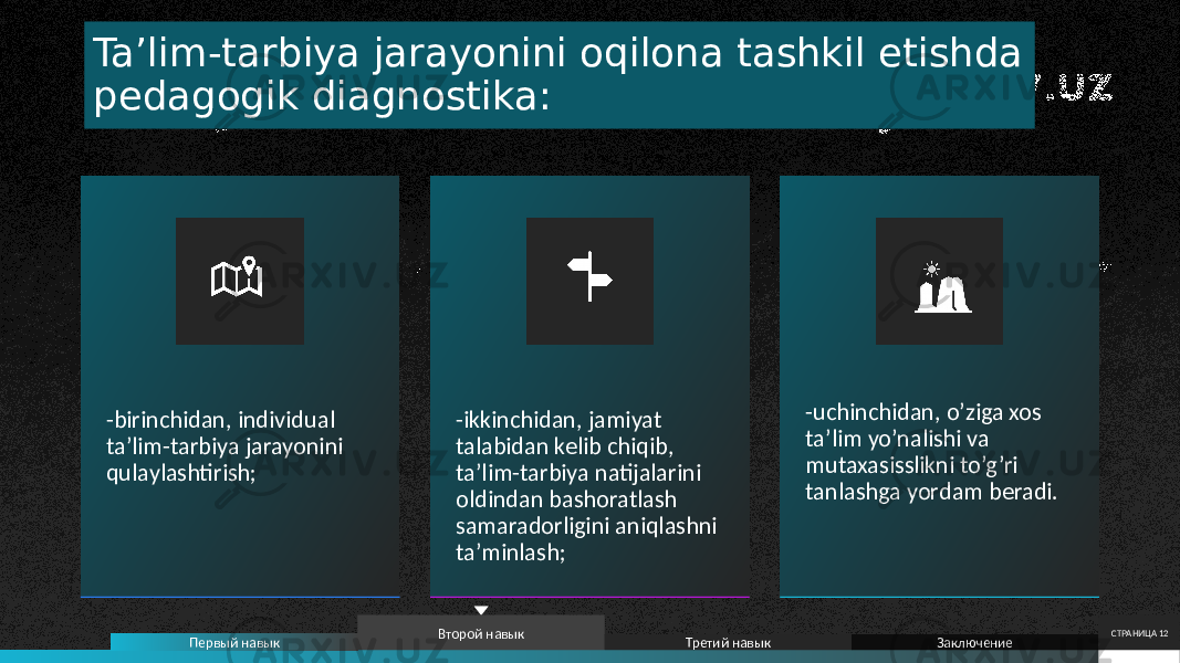 Ta’lim-tarbiya jarayonini oqilona tashkil etishda pedagogik diagnostika: -birinchidan, individual ta’lim-tarbiya jarayonini qulaylashtirish; -ikkinchidan, jamiyat talabidan kelib chiqib, ta’lim-tarbiya natijalarini oldindan bashoratlash samaradorligini aniqlashni ta’minlash; -uchinchidan, o’ziga xos ta’lim yo’nalishi va mutaxasisslikni to’g’ri tanlashga yordam beradi. Первый навык Второй навык Третий навык Заключение СТРАНИЦА 12 